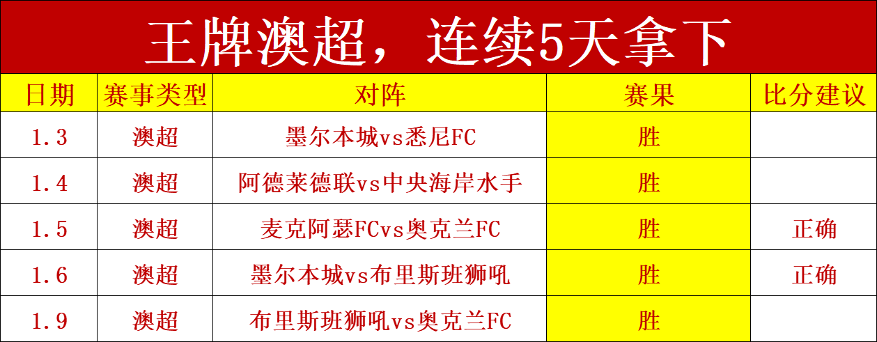曼城成功敲,定两位球员,转会,神殿娱乐集团,神殿娱乐游戏,神殿娱乐集团,神殿娱乐官网,神殿娱乐