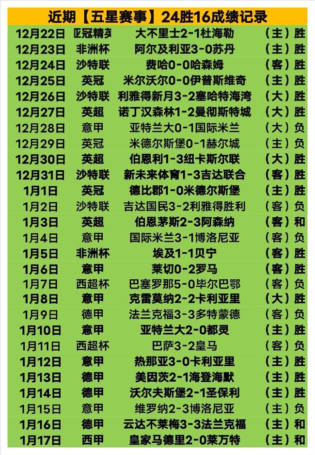 中国速度滑,冰队在国际,滑联世界杯,神殿娱乐集团,神殿娱乐游戏,神殿娱乐集团,神殿娱乐官网,神殿娱乐