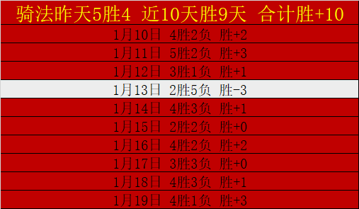 中国速度滑,冰队在国际,滑联世界杯,神殿娱乐集团,神殿娱乐游戏,神殿娱乐集团,神殿娱乐官网,神殿娱乐