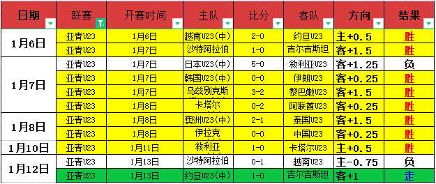 浙江,队勇夺,杯赛亚军,神殿娱乐集团,神殿娱乐游戏,神殿娱乐集团,神殿娱乐官网,神殿娱乐