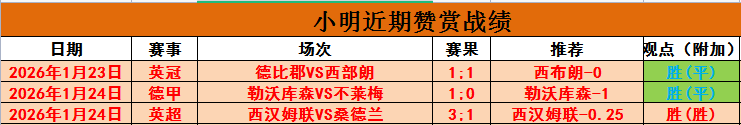 大乐透期号,专家推荐,文班亚马,神殿娱乐集团,神殿娱乐游戏,神殿娱乐集团,神殿娱乐官网,神殿娱乐