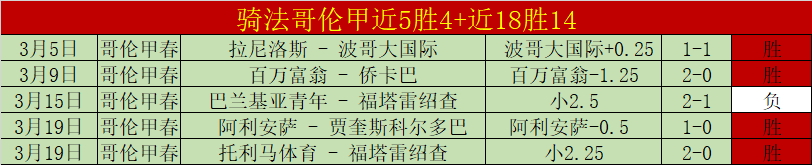 大乐透期号,专家质合分,析推荐,神殿娱乐集团,神殿娱乐游戏,神殿娱乐集团,神殿娱乐官网,神殿娱乐