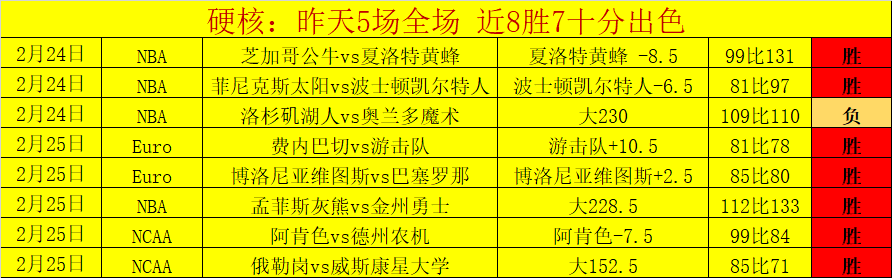谢淑薇三盘,激战战胜第,二种子,神殿娱乐集团,神殿娱乐游戏,神殿娱乐集团,神殿娱乐官网,神殿娱乐