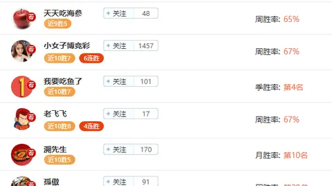 韩国女子冰球队亚冬会击败泰国队