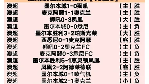 CBA每日免费推荐：深圳VS广东公推精选