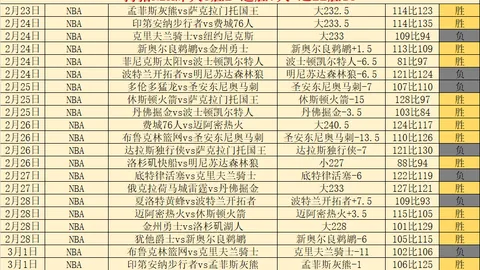 意甲分析：萨索洛对博洛尼亚专家质合推荐