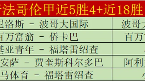 大乐透期号专家质合分析推荐：前区十码掘金解析